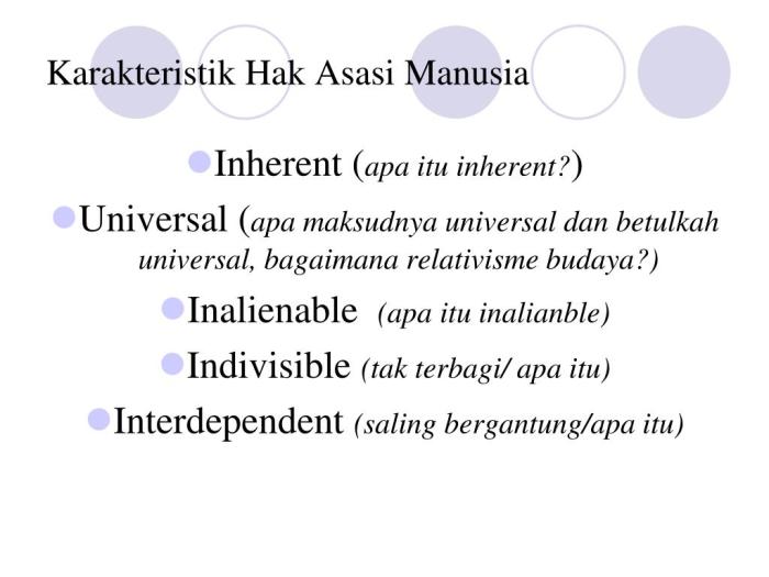 Asasi kewajiban manusia uu aneka pelajaran soal hak