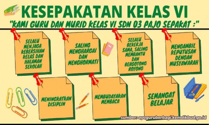 Bagaimana cara membuat kesepakatan bersama