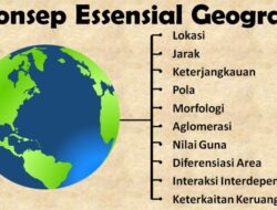 Bagaimana Awal Mula Lahirnya Ilmu Geografi