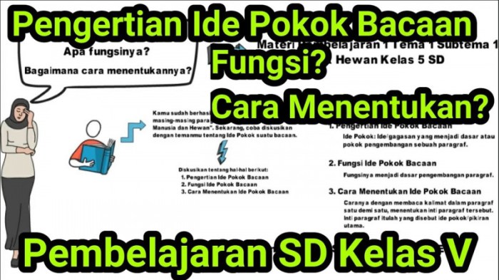 Gagasan pendukung menentukan utama pokok contoh lengkap