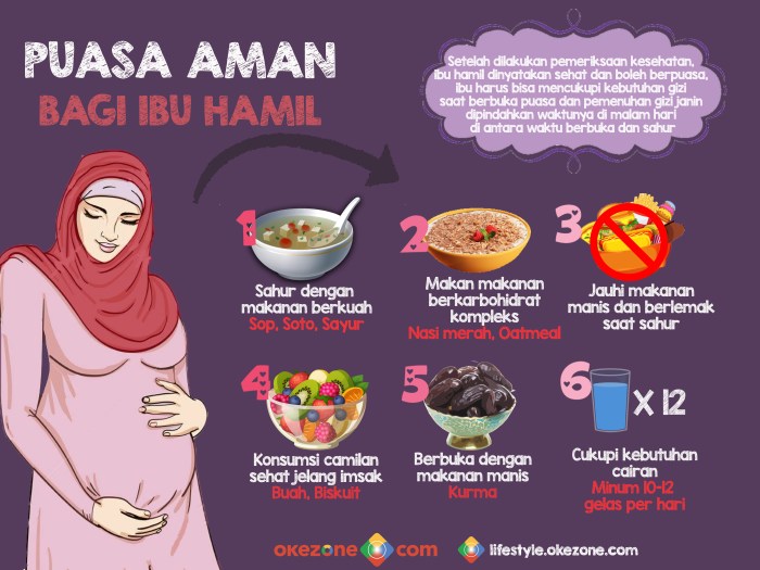 Hamil ibu puasa efek infografis sehat aman manfaat kehamilan obat saat minum ramadhan nasi merah kandungan tentang