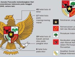 Makna Kehidupan Bagi Bangsa Indonesia: Perspektif Terkini