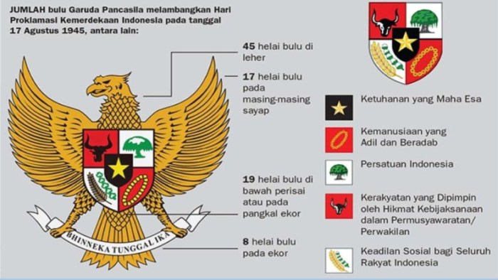 Jepang penjajahan masa pendudukan zaman jaman romusha sejarah kebijakan belajar tentara pemerintahan 1942 langgam kantor menengok sumber dahulu tirani jawa