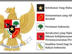 Apa Manfaat Pedoman Kerja untuk Meningkatkan Efisiensi dan Kolaborasi?