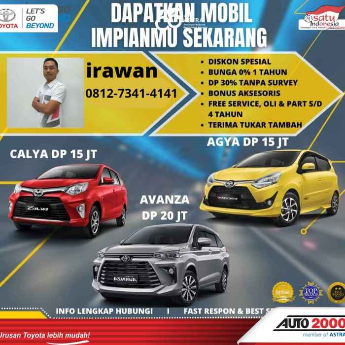 Raize auto2000 yaa beli wajib lampung