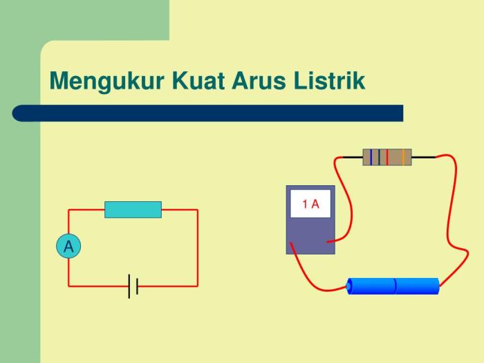 Bagaimana aliran arus listrik saat terjadi rangkaian tertutup