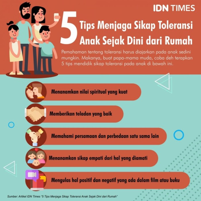 Toleransi sikap menjaga dini sejak sukma idn sakti