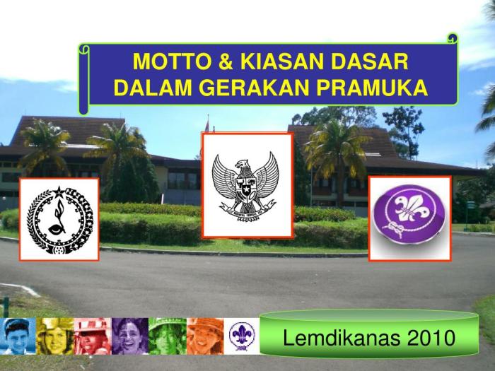 Dapat menjelaskan tentang lambang negara ri sku