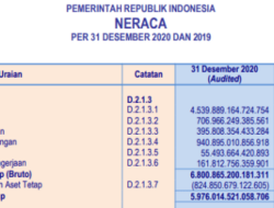 Bagaimana Kerangka Pidato Membantu dalam Penyusunan Pidato