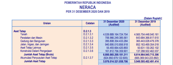 Bagaimana kerangka dalam penyusunan pidato