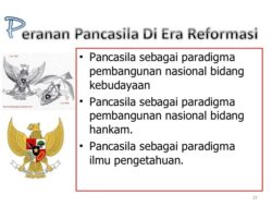 Kekurangan Demokrasi Pancasila Masa Reformasi: Tantangan dan Upaya Penguatan