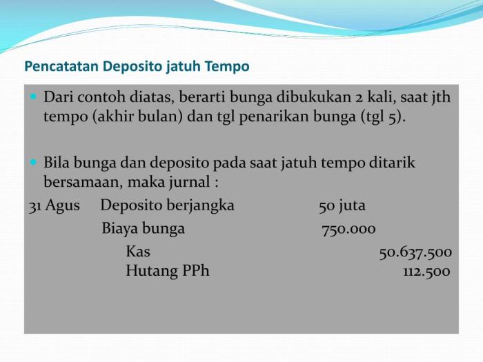 Bagaimana jika deposito tidak diambil setelah jatuh tempo