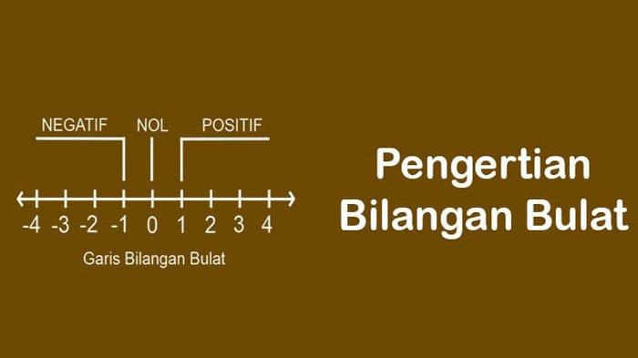 Bilangan bulat antara -2 dan 6