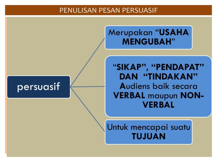 Agar tips bisnis