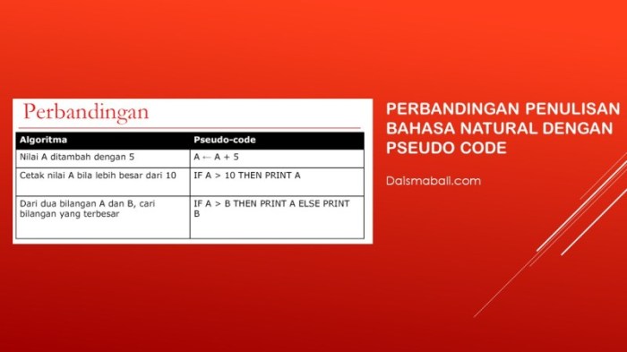 Pernyataan yang tidak benar tentang pseudocode adalah