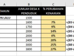 Bagaimana Cara Menghitung Persen