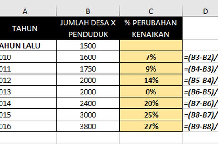 Persen menghitung