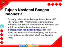 Bagaimana Bentuk Nasionalisme Indonesia yang Tercantum dalam UUD 1945