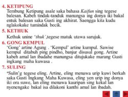 Menawa Tegese: Mengungkap Makna dan Filosofi Kata Jawa