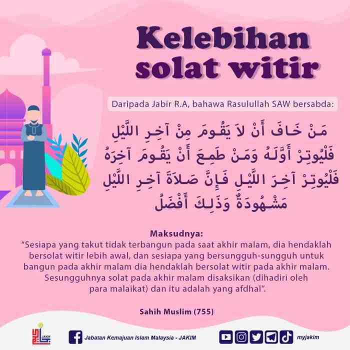 Gerhana sholat tata shalat berjamaah bacaan waktu lengkap doa infografis isya kapan melaksanakan islami kumpulan saat