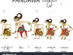 Pandawa Iku Putrane: Kisah Kepahlawanan dan Nilai Luhur Mahabharata