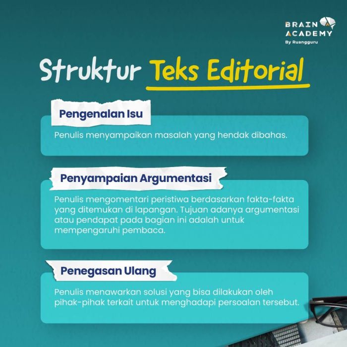 Teks contoh pengertian tujuan struktur fungsi gurupendidikan strukturnya beserta singkat ciri kebahasaan debat sejarah manfaat pendapat