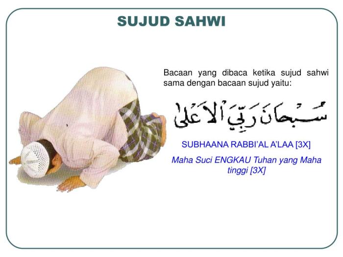 Sujud bacaan sahwi melakukan salam ayat akhir tahiyat sebelum