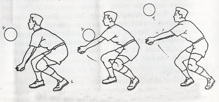 Voli bawah atas cara latihan pass passing teknik benar tangan perpustakaan upi