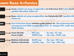 Bagaimana Anda Dapat Mengenali Suatu Larutan Bersifat Asam atau Basa