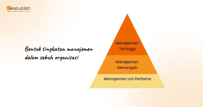 Jelaskan 6 karakteristik administrasi