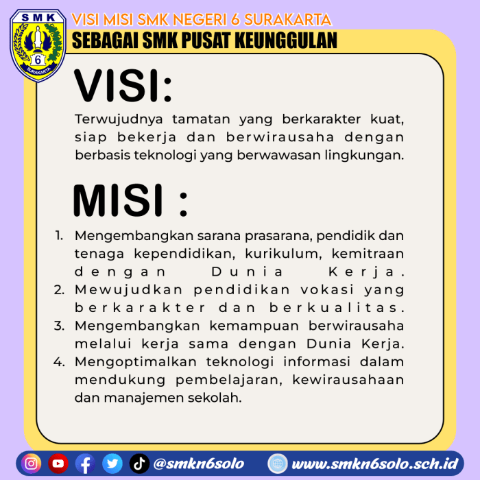 Visi misi kelas sma