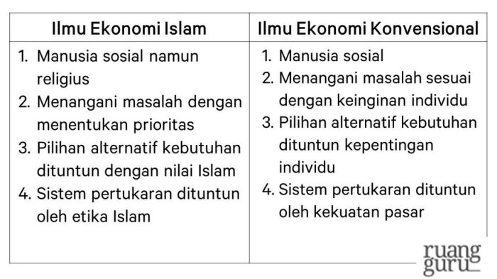 Demokrasi makalah tentang pengertian pkn perkembangan sejarah bab