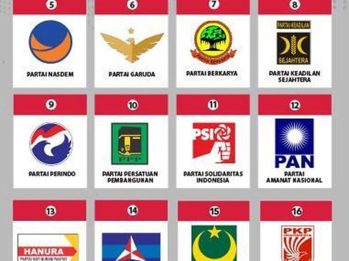 Dapat menjelaskan tentang lambang negara ri sku